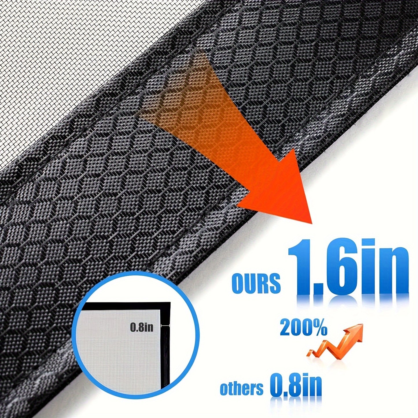 Magnetic Screen Door - Self Sealing, Heavy Duty, Hands Free Mesh Partition Keeps Bugs Out